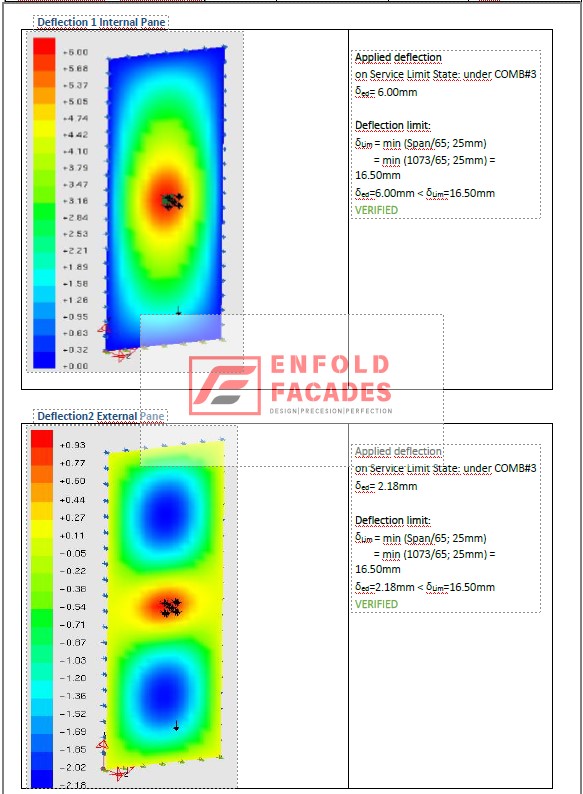 Structural Calculations drawings_ Enfold Facades