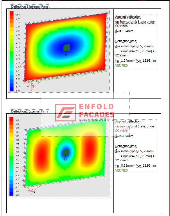 Structural Calculations drawings_ Enfold Facades